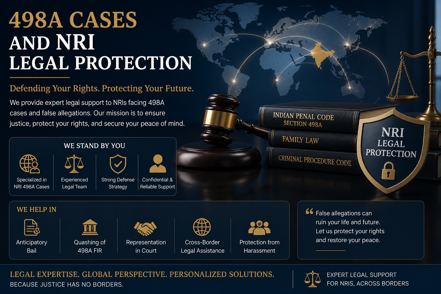 498A Cases and NRI Legal Protection